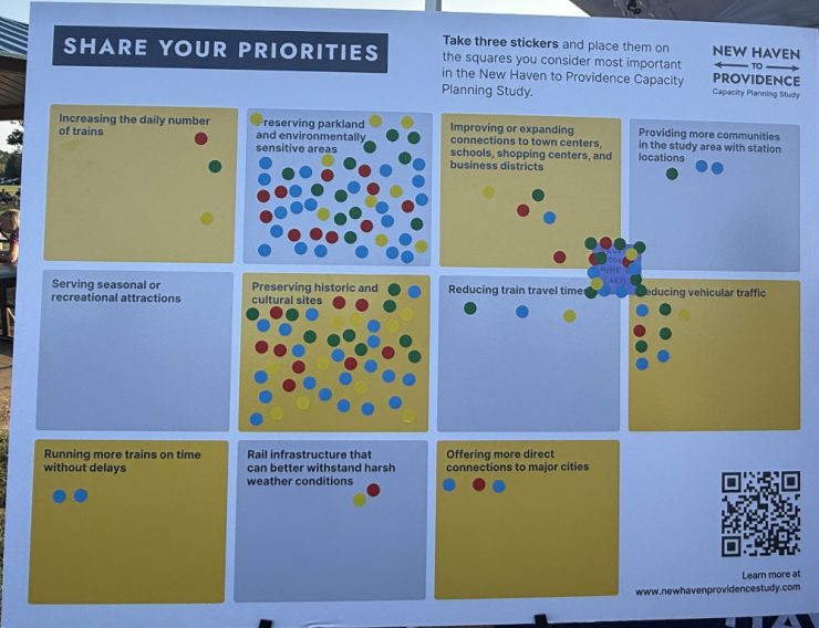 Photo of the August "pop-up" sticker board
