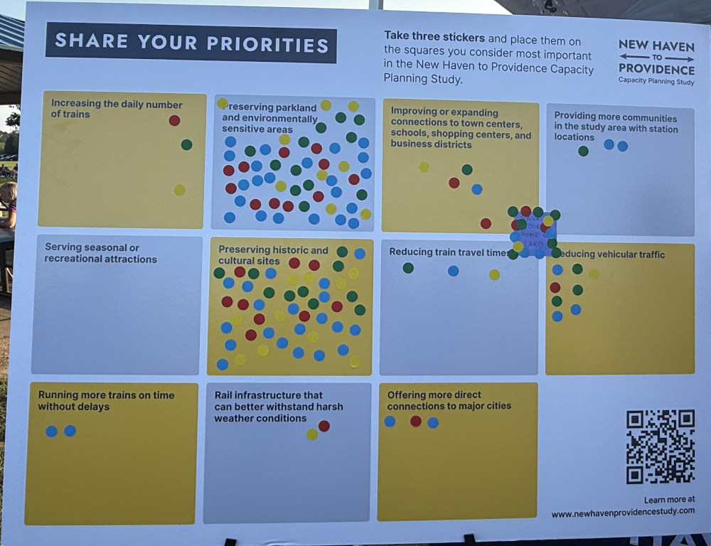 Photo of the August "pop-up" sticker board