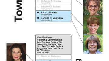 2024 Sample Ballot